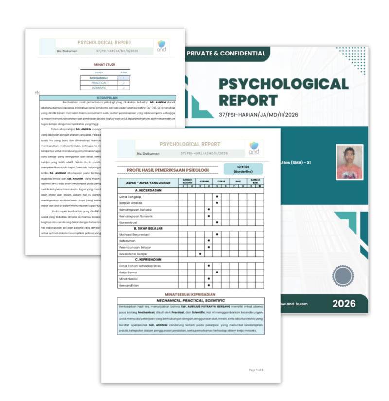 Showcase Laporan Psikotest