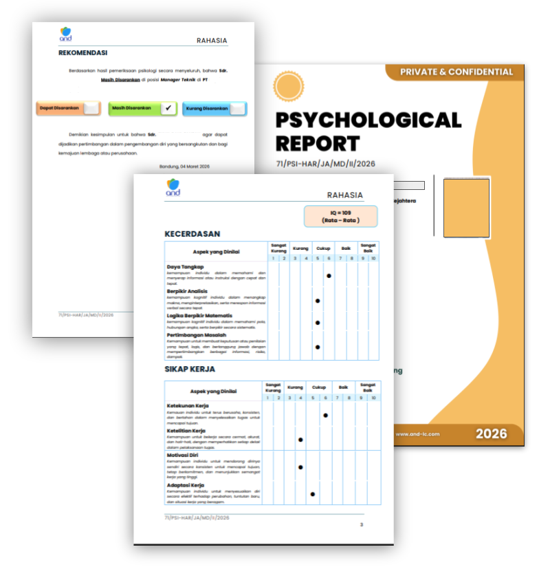 Showcase Laporan Psikotest