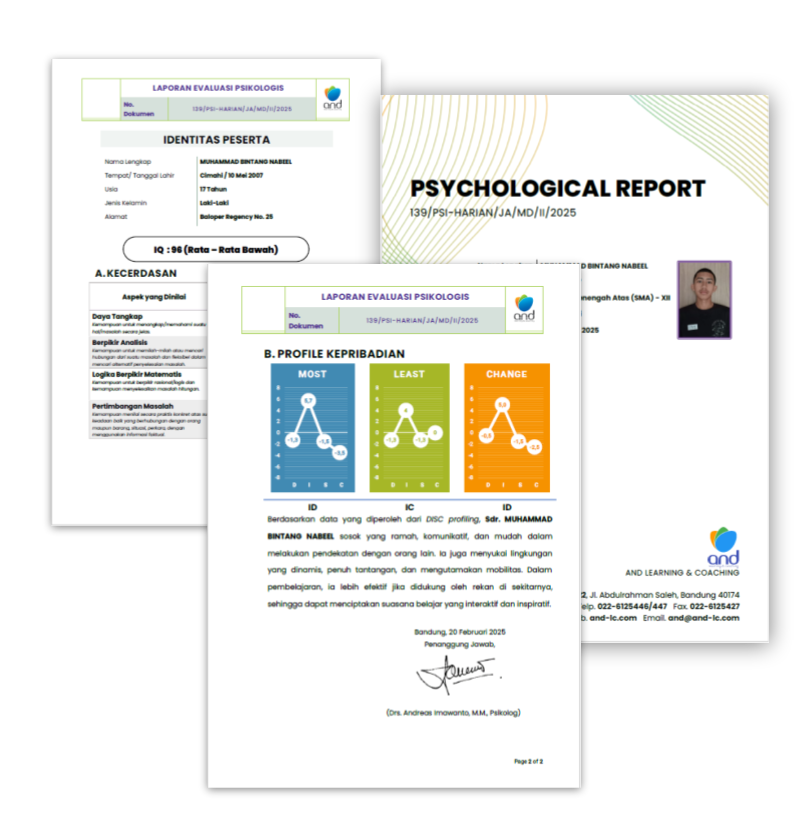 Showcase Laporan Psikotest
