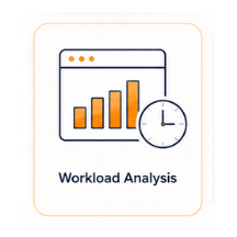Workload Analysis